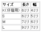 ソフトクローネコ用ネイルキャップ★爪とぎトラブルをオシャレに解決！《スターターキット》